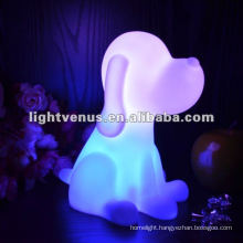 Battery Operated LED Night Light Toy